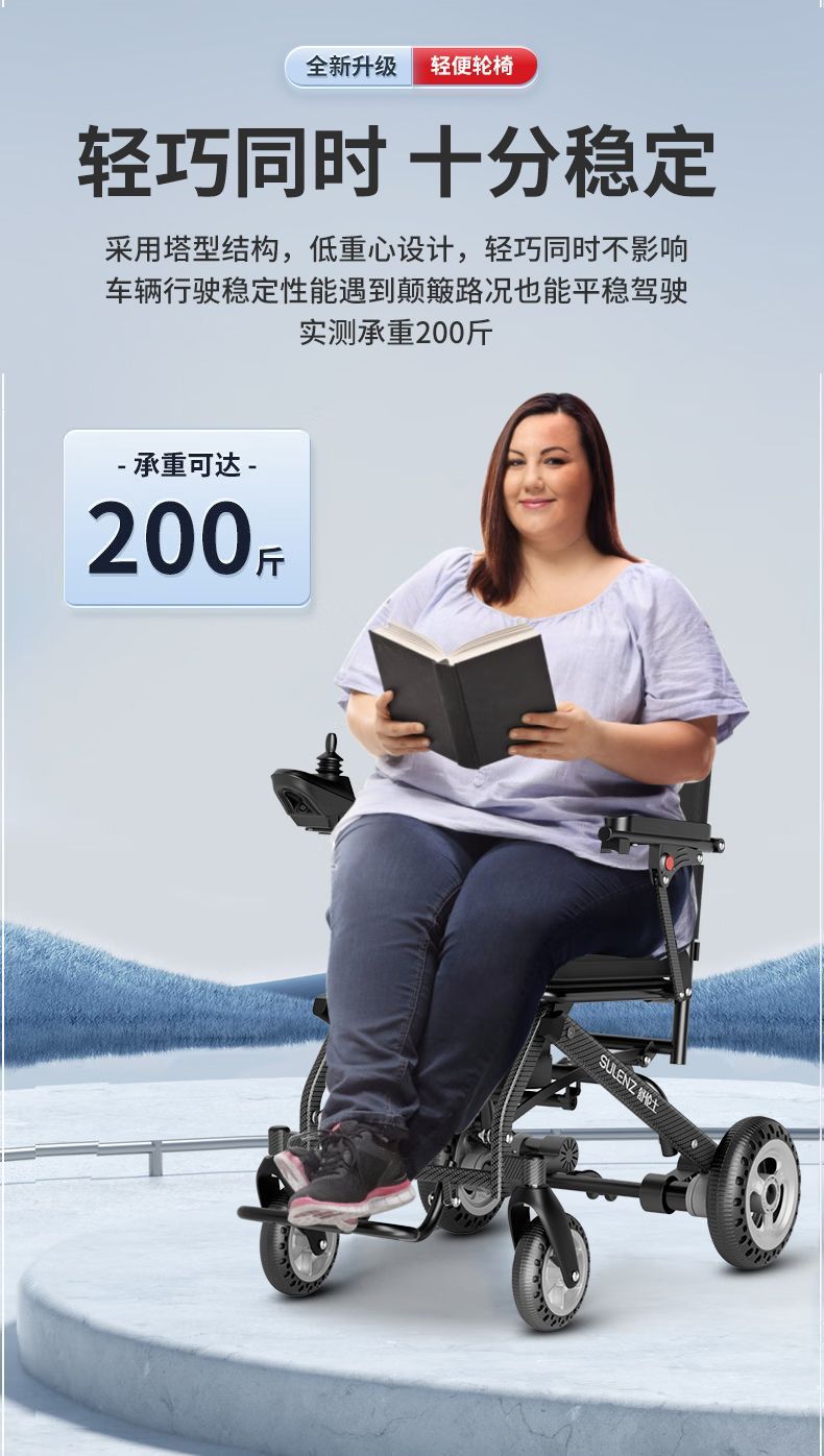 SIIKLA 9.8kg Ultralight Electric Wheelchair for Elderly Foldable Lightweight