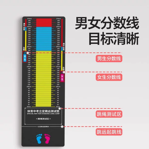Standing Long Jump Test Mat, Thickened and Non-Slip, for Middle School Students' Physical Education Practice, Home Use Mat for Students, Long Jump Mat