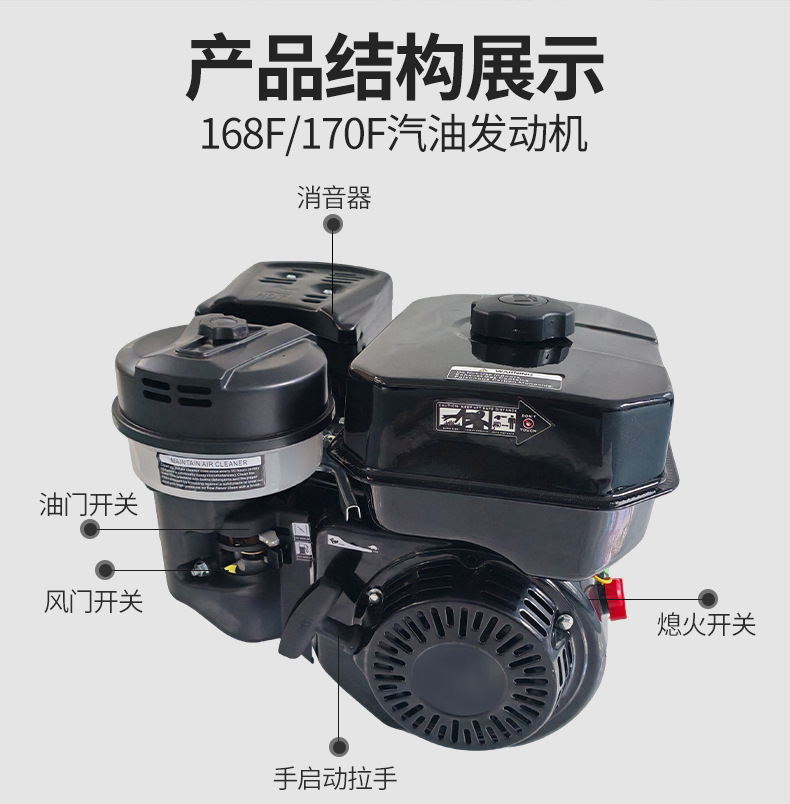 Agricultural Small Gasoline Engine 170F177F188F190F Micro Tiller, Aerator, Trowel Machine, Sprayer, Go-Kart