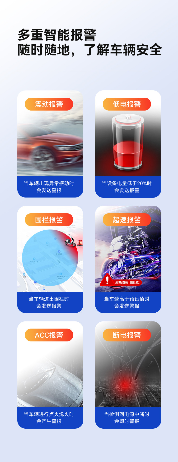 Beidou Gps Locator Vehicle-Mounted 4g All-Network Car Anti-Theft Tracker 4g Anti-Lost Gps Anti-Walking-Loss Wireless