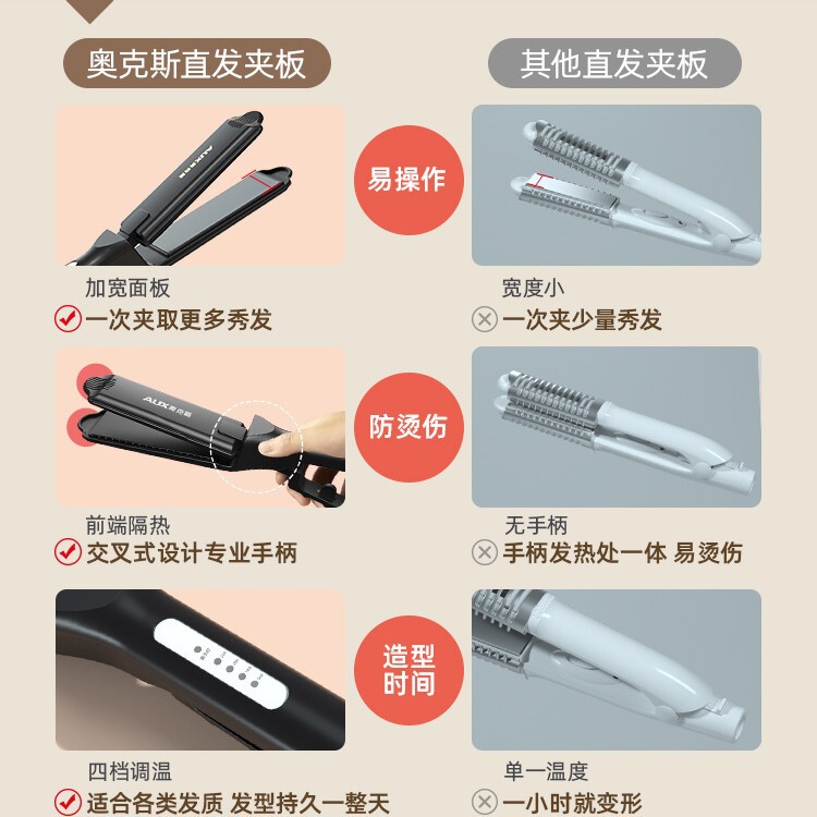 オックス519電気クリップヘアサロン理髪店専用ストレート板挟みトウモロコシパーマセラミックストレート器|undefined