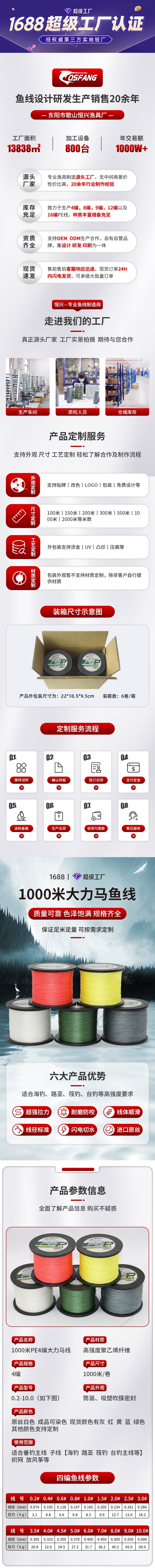 日文商标1000米详情页1_01