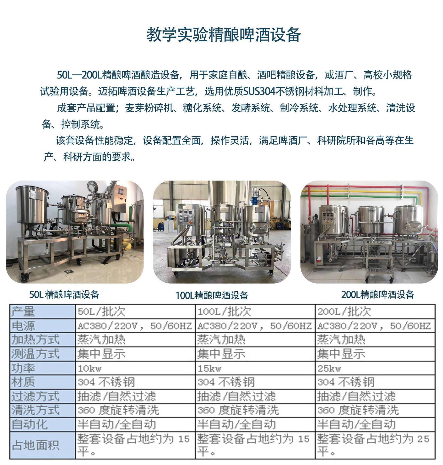教学试验设备首页