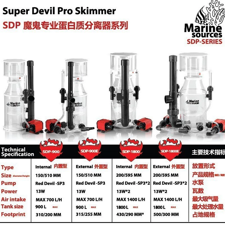 Новый сепаратор белка серии SDP-750 900 1800 с яйцеразделенными отделениями Haizhiyuan, прямой корпус бутылки