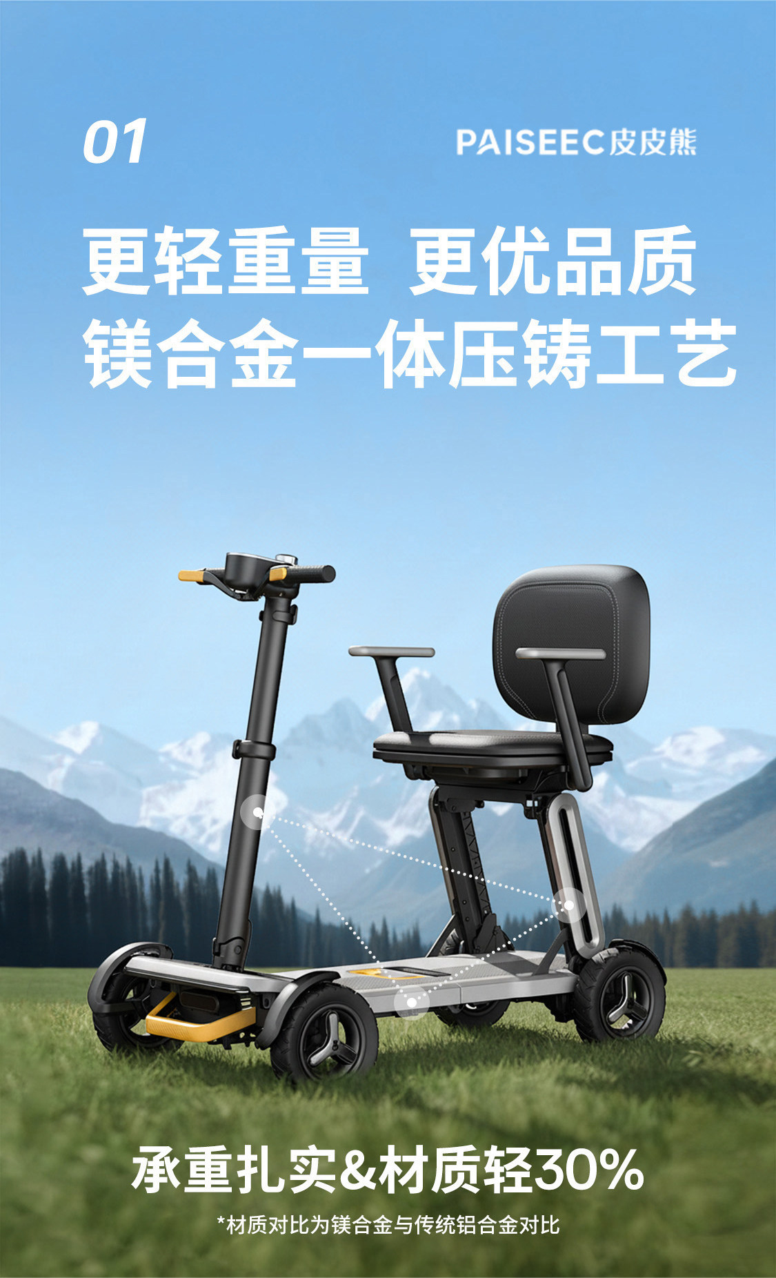 Pipi Bear L5 Lightweight Elderly Mobility Scooter, Foldable Portable Four-Wheel Electric Vehicle, Intelligent Anti-Collision Safety Scooter