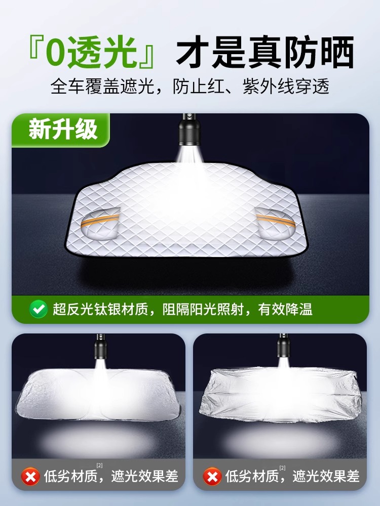 Suitable for Bmw X1X2X3X4X5 Car Cover 525 Car Cover 1 Series 3 Series 5 Series 7 Series Car Sun Protection Sunshade
