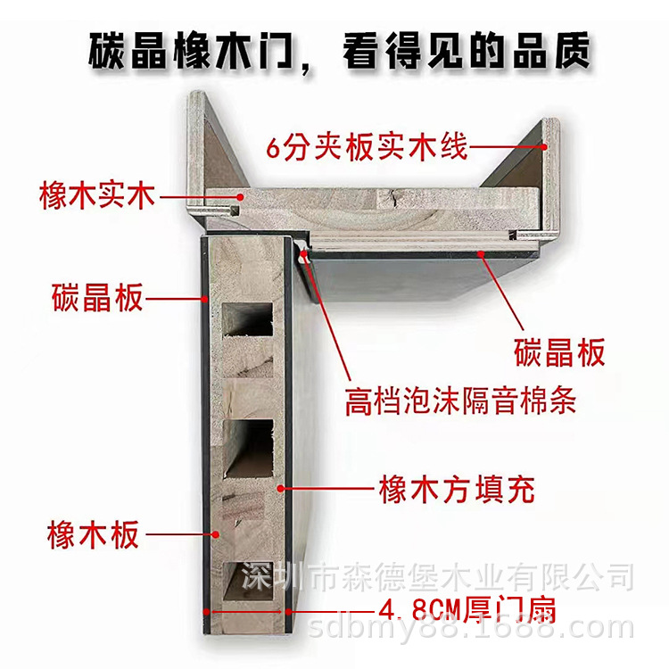 橡木碳晶门 细节图 小 2