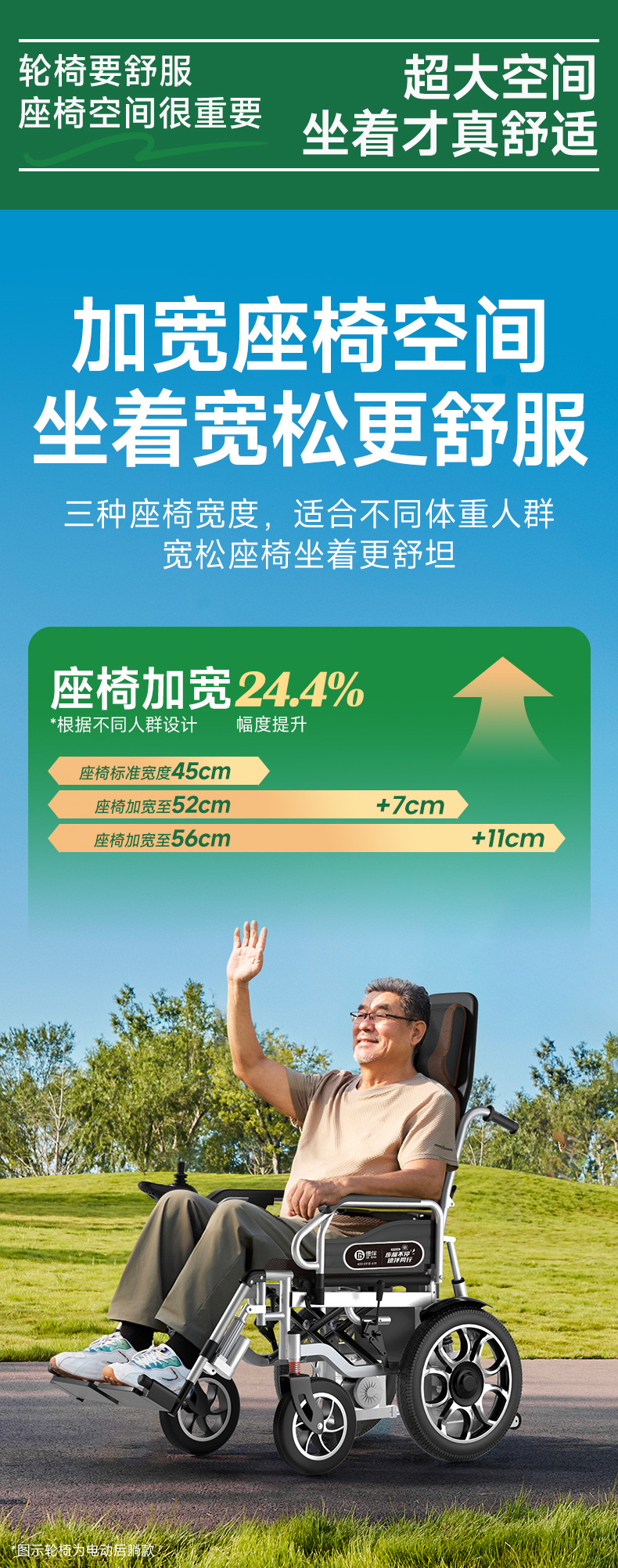 Deban electric wheelchair is an intelligent, fully automatic, portable, foldable, reclining mobility aid for the elderly and disabled