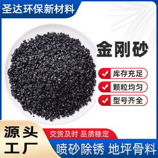 Emery Aggregate, Direct Supply from the Source Manufacturer, Sandblasting and Rust Removal, Wear-Resistant Floor Materials, Abrasive Tools, Mesh