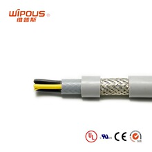 �S�ҹ��� H05VVC4V5 0.5*16C ��ȼ��о������|