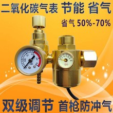 ������̼�����ܜp���y�������C������ȫ�~�ӟ�CO2��Ϛ��