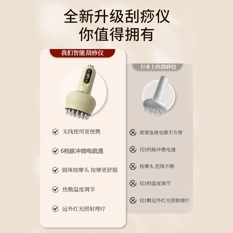 Minhuang 電気カッピング器具、スクレーピング器具、インテリジェント真空経絡ブラシ、陰圧カッピング、吸引および浚渫家庭用マッサージ器具|undefined