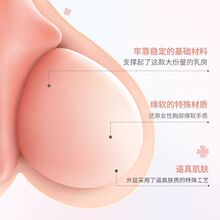 仿真胸部倒模乳房胸软心乳飞机杯自慰器捏捏乐解压情趣性用品