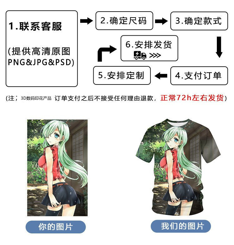 详情页3