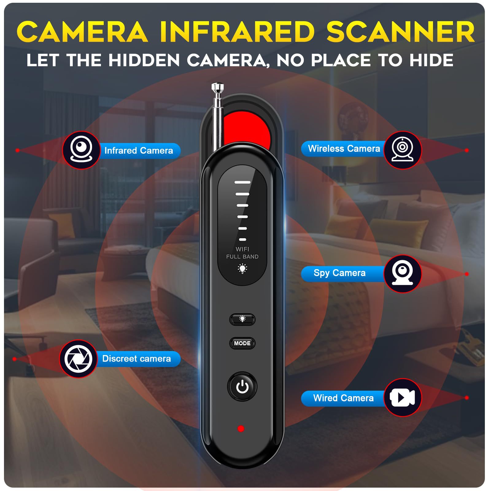 Detector de cámaras T01, detector para hoteles, antiespionaje, antiespionaje por microfones ocultos, antivigilancia, sensor inteligente, detector infrarrojo
