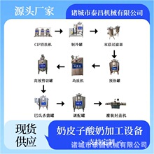 ��Ƥ�����̼ӹ��O�� ϣ�D����ȫ�����a�� �ֹ������̼ӹ����b��