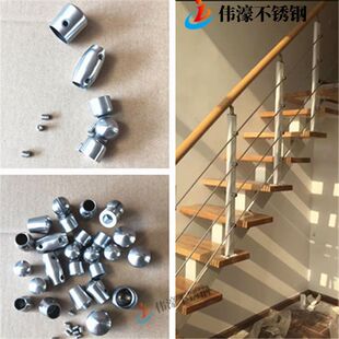 ���P䓈A�ܶ��^���ݷ��ַ���wñ���z�f���Dֱ�ӷ��^�ڗU�B�����