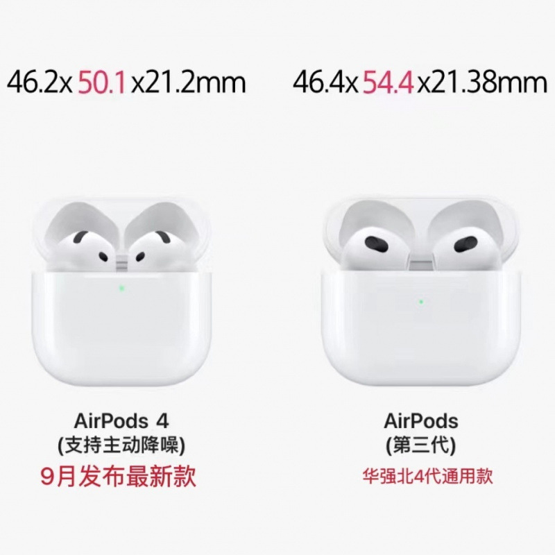 Insspro Menú Conejo Airpod Cover 1 / 2 generación Zhongchuangl Apple 3 con cadena Amazon