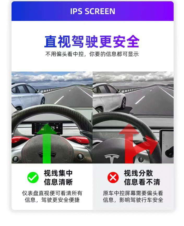 Suitable for Tesla Model Y/3 Instrument Panel with Lcd Display Wireless Carplay/Hicar