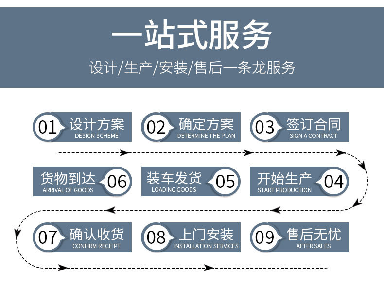 10服务流程.jpg