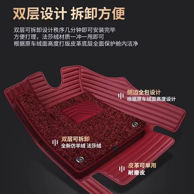 Car Floor Mats Are Suitable for Modelə uyğun ayaqaltı
