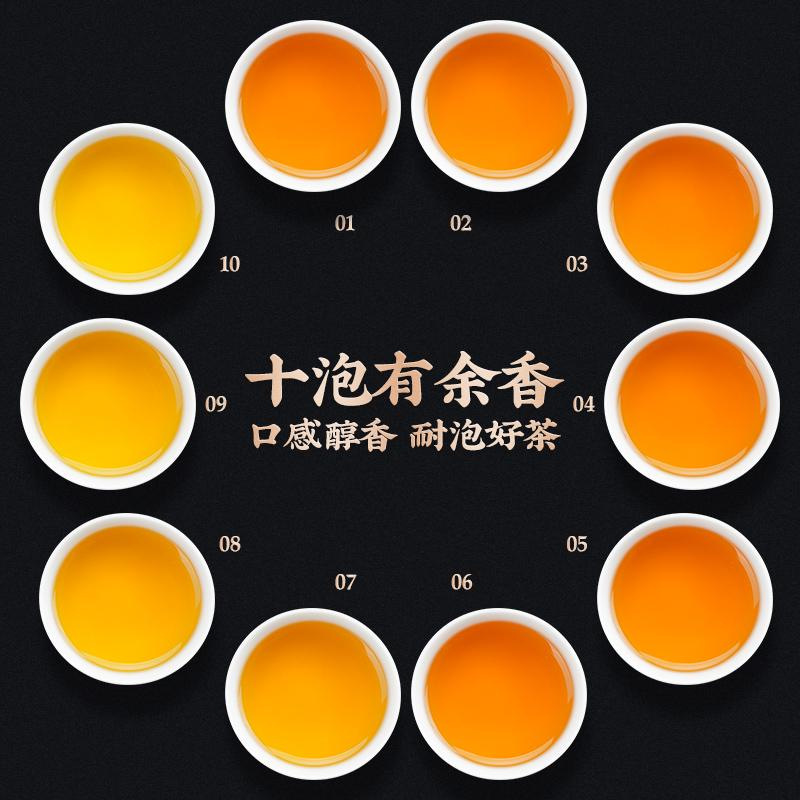 Aged White Tea Shou Mei (Camellia sinensis) — Fujian Sun-Dried Loose Leaf with Jujube Aroma, 250g quality and texture