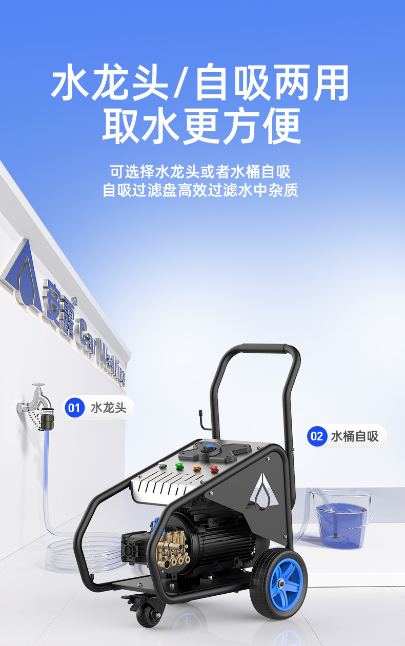Anlu car washer is a household high-pressure, high-power portable cleaning machine, 220V car wash water gun, car wash tool, water pump