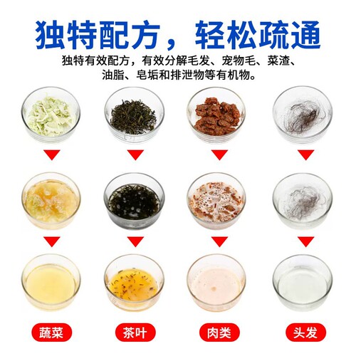 Pipe dredging agent is a powerful tool for clearing hotel kitchen sewers to remove oil stains and dissolve toilet blockages and floor drains.