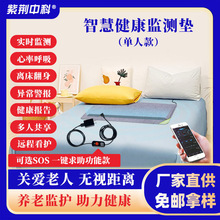 AI����˯�߼��������������ʼ�����������Զ��ʵʱ��ش���