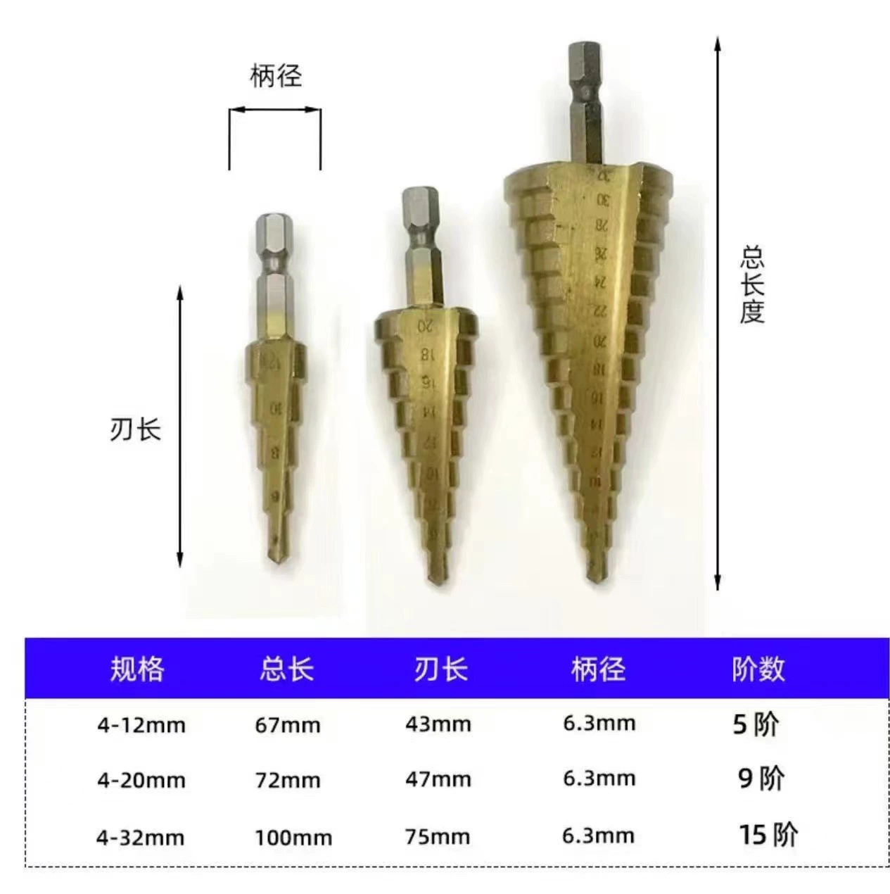 Сверло ступенчатое с шестигранным хвостовиком, быстрорежущая сталь, с титановым покрытием, для расширения отверстий, высокая твердость, долговечность