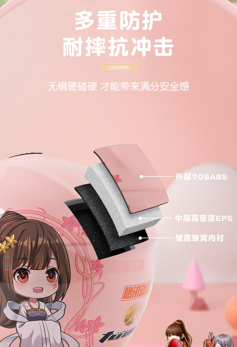 Tencent Animation Touran Children's Helmet 3C Certified Girls Boys Four Seasons Universal Student Electric Car Helmet