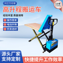 \ݔeC늄Һbжƽ̨ʽ̰\܇Ƅ