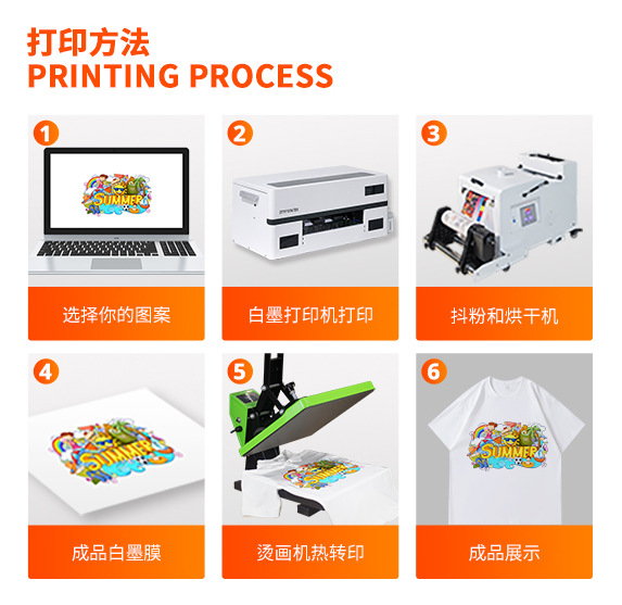 DTF-PA3中文内页 (14)