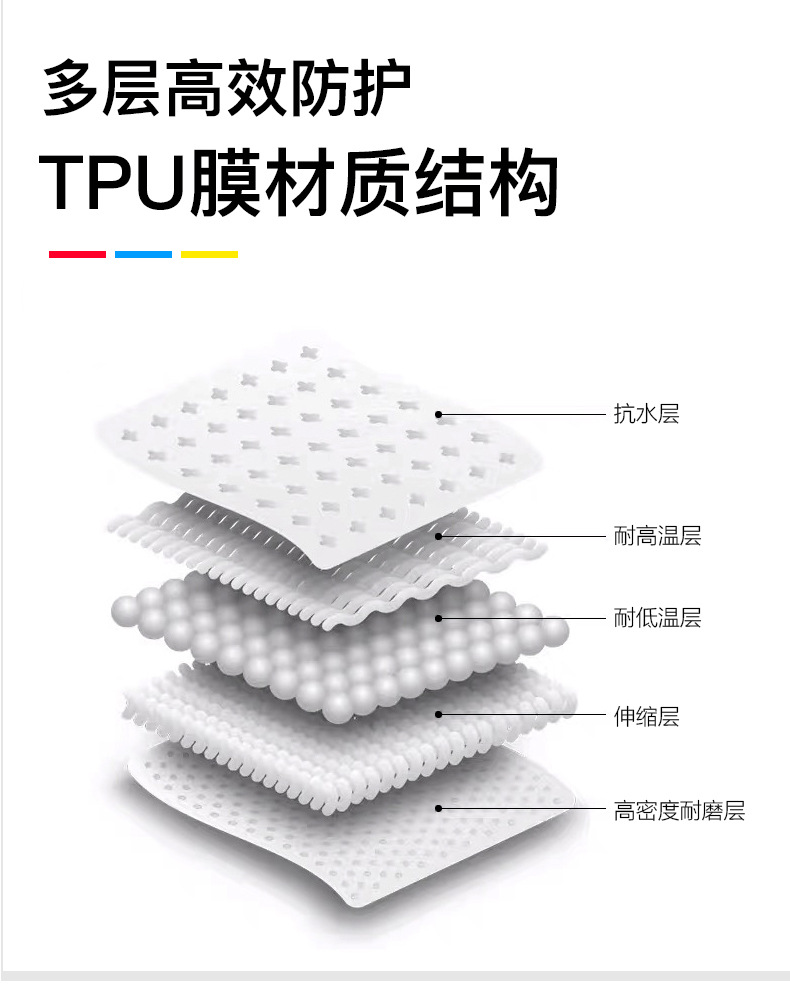 TPU Transparent Film for Geely Xingyue, Xingyue L, Xingyue S Door Sill