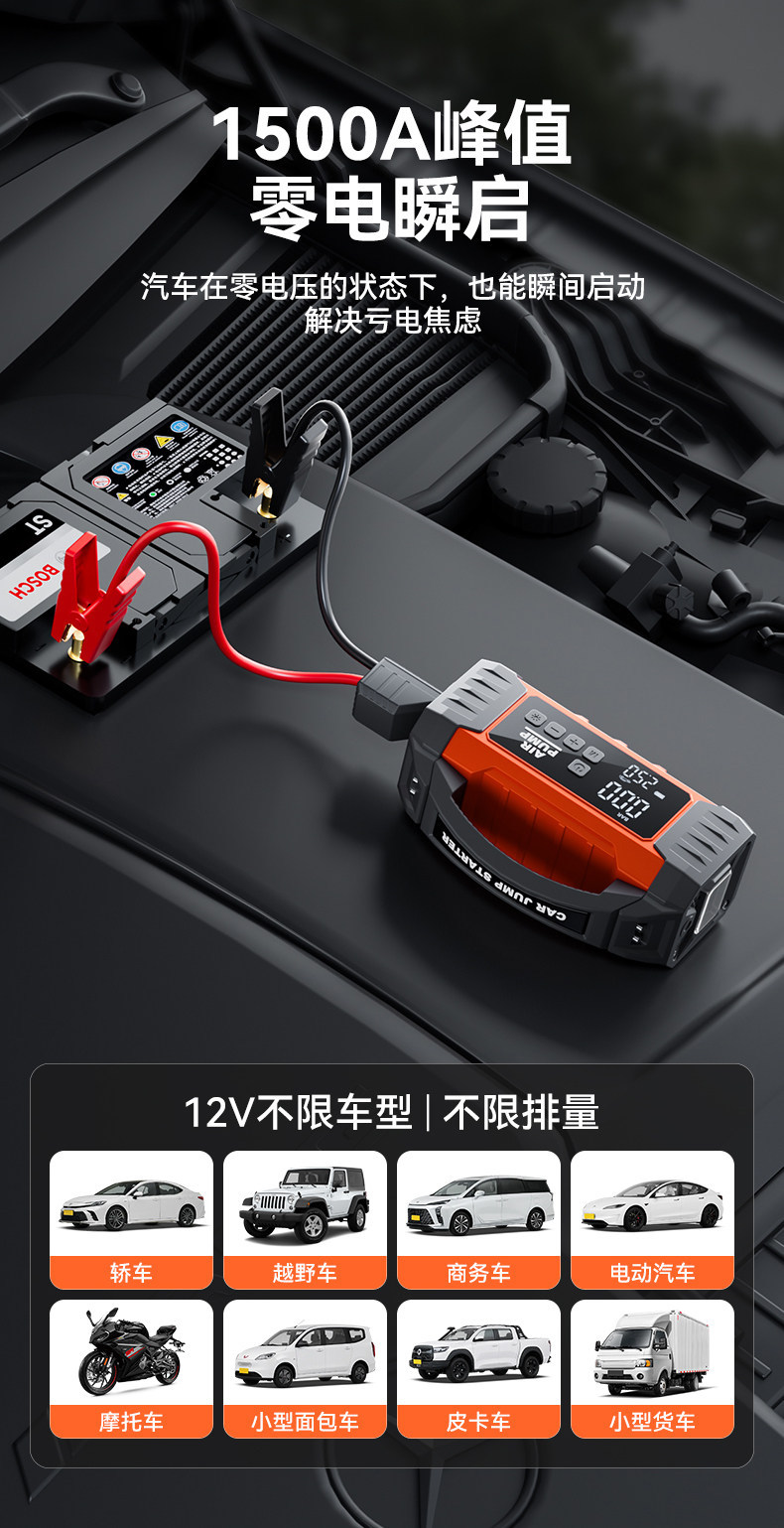 Car-mounted air pump and emergency power supply all-in-one device, portable tire inflator, battery jump starter power bank