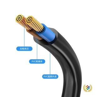 ?���l����rvvb��о�o�׾�0.5 0.75 1ƽ���~о�����Դ������늾�