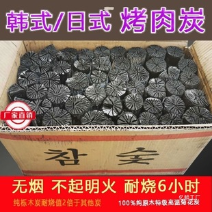 �{ɫ�������̼�҃ȼ��ßo�����ȡů�ջ���̿�������ԭľ�t��