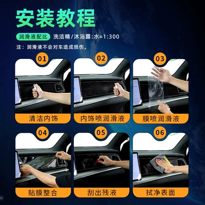 Car interior film Interior Film Central Control Gear