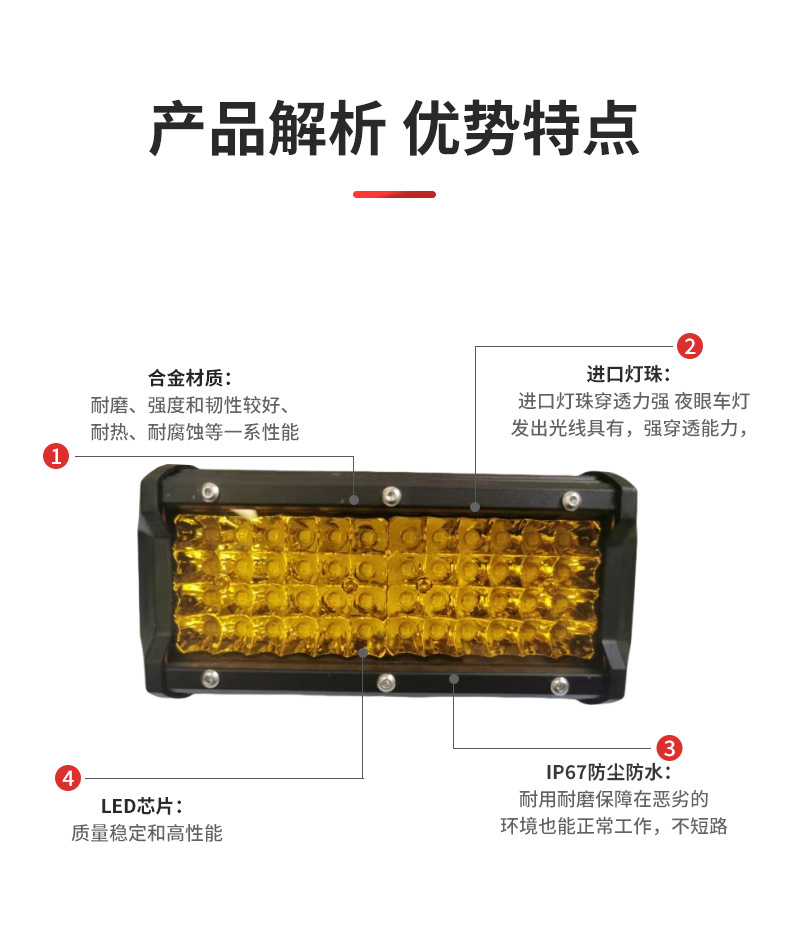 Baoyang Factory Direct Sales Car Led Work Light 48 Lights 144W Trinocular Long Strip Light Engineering Modified Spotlight