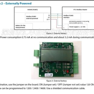 Badger Meter  M5000   66705-004    ����Ӌ�Ŵ�����Ӱ���
