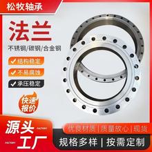 304P150LBiƽmƬmSOmPǘ˷m