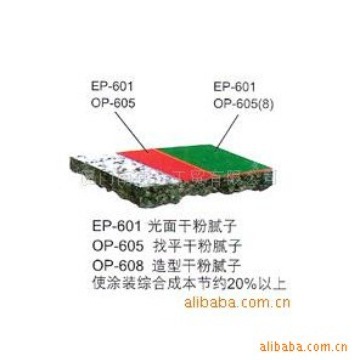 圣姗姆内墙质感造型腻子粉 厂家供应