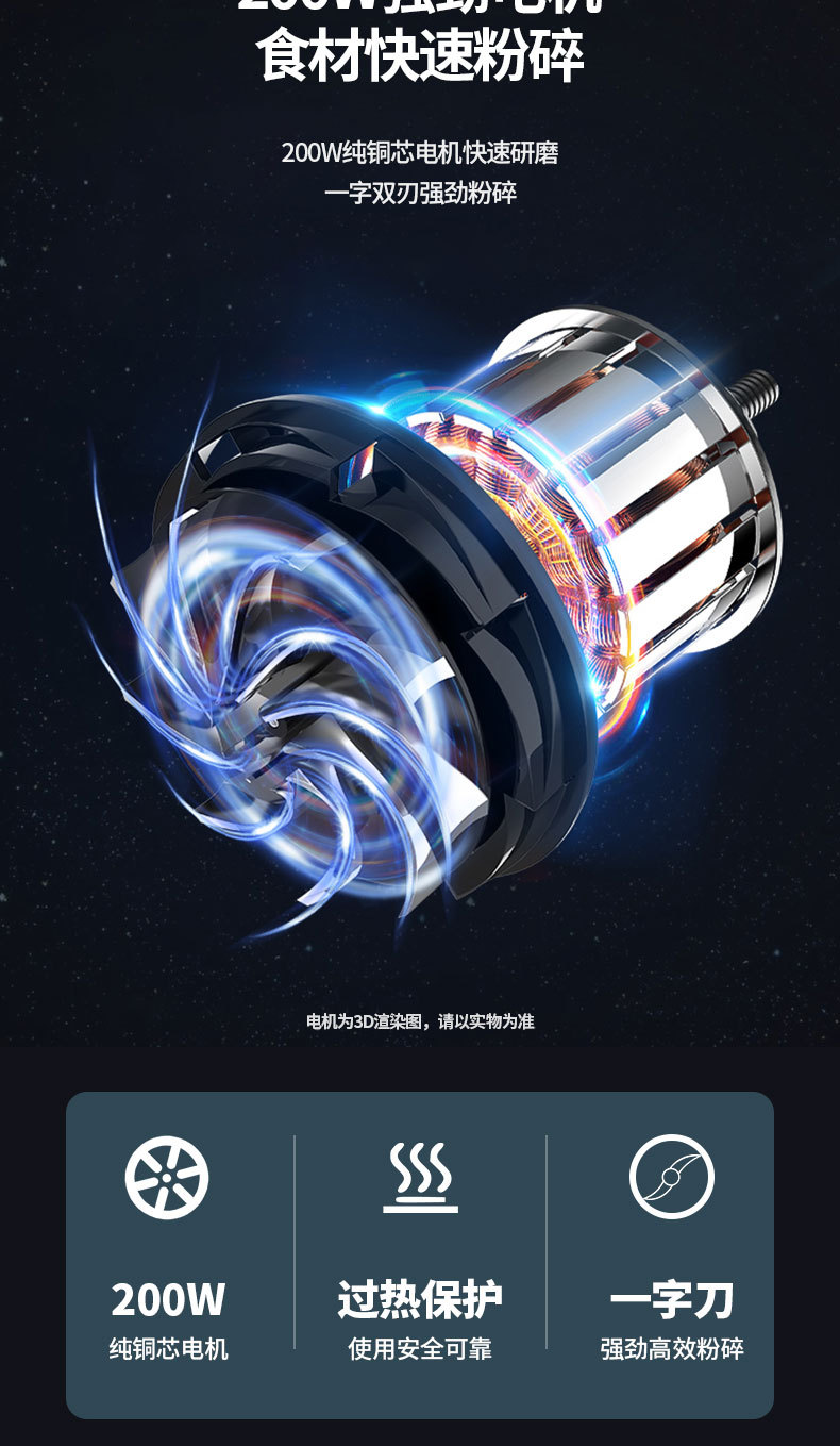研磨机详情页_13.jpg