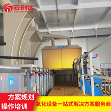 ֱ�N�ք��������a�� С�͌���ҌWУ��W�aƷ����ք��������a��