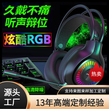 FVG96有线耳机大耳罩头戴式RGB发光电竞游戏重低音头戴式耳机
