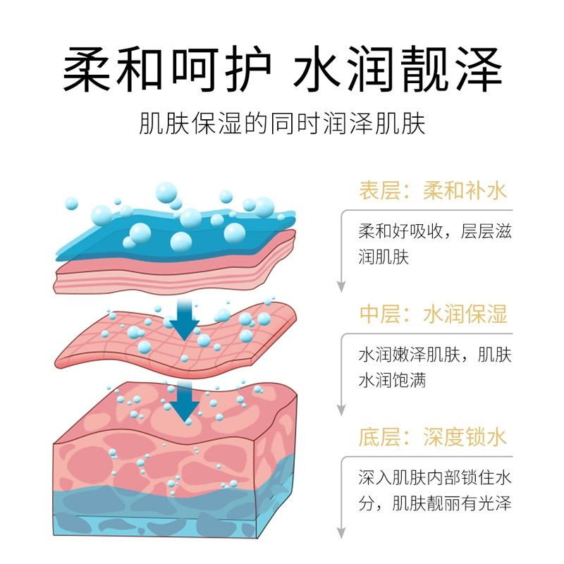 形象美 Moisturizing face mask, anti-wrinkle