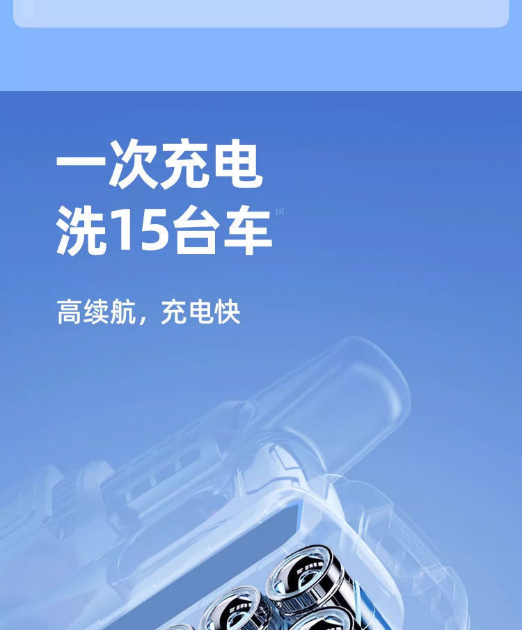 Car High-Pressure Household Electric Car Wash Machine Rechargeable Car Wash Gun High-Power Car Wash Water Gun Cleaning Machine Car Washer