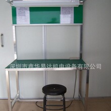 ��ˮ������̨���ڹ��b�����@ʾ���·��z�y̨���I��ӷ��o늾���