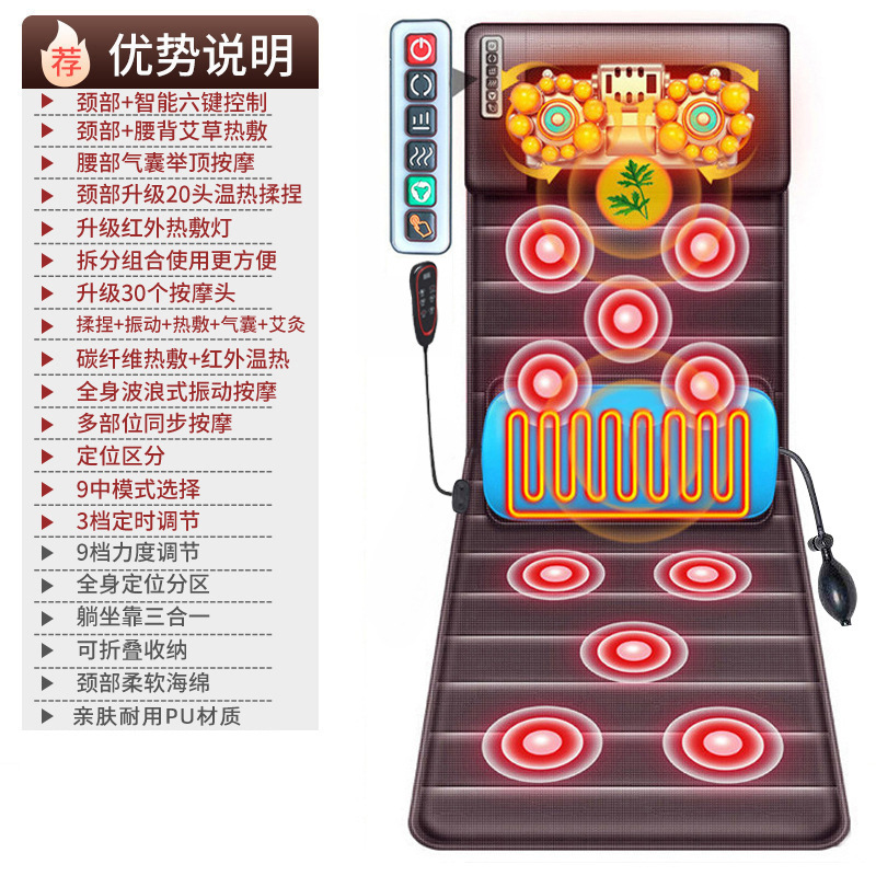 최고 허리를 반죽하는 Zungpi/10 그룹