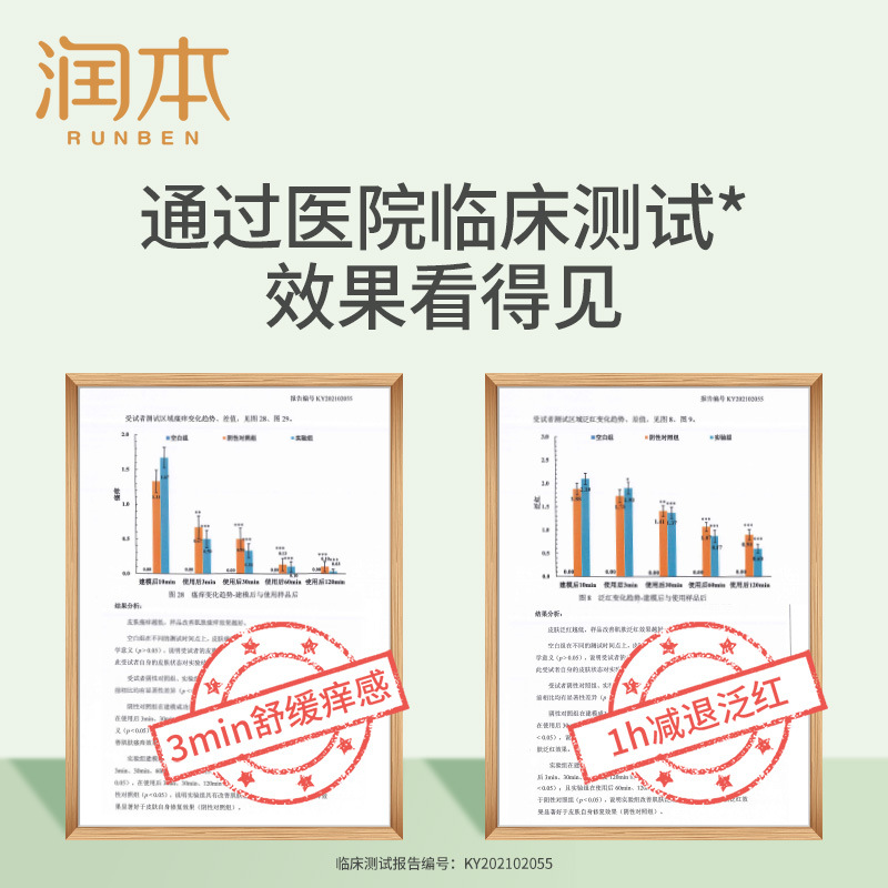 Baby Itch Relief Lotion, Anti-Mosquito Cream for Toddlers, 7g Wholesale